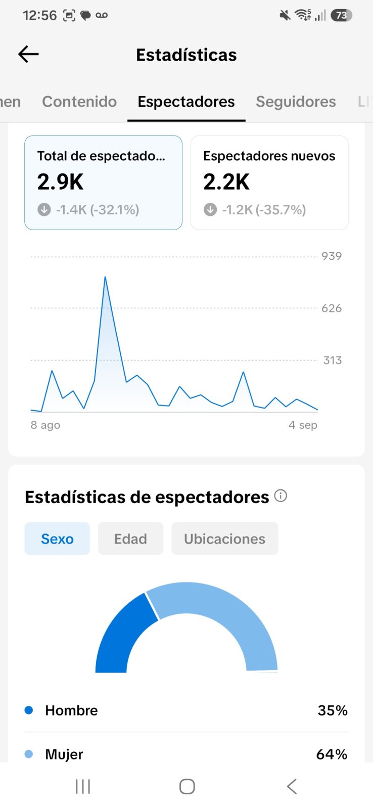 Métrica