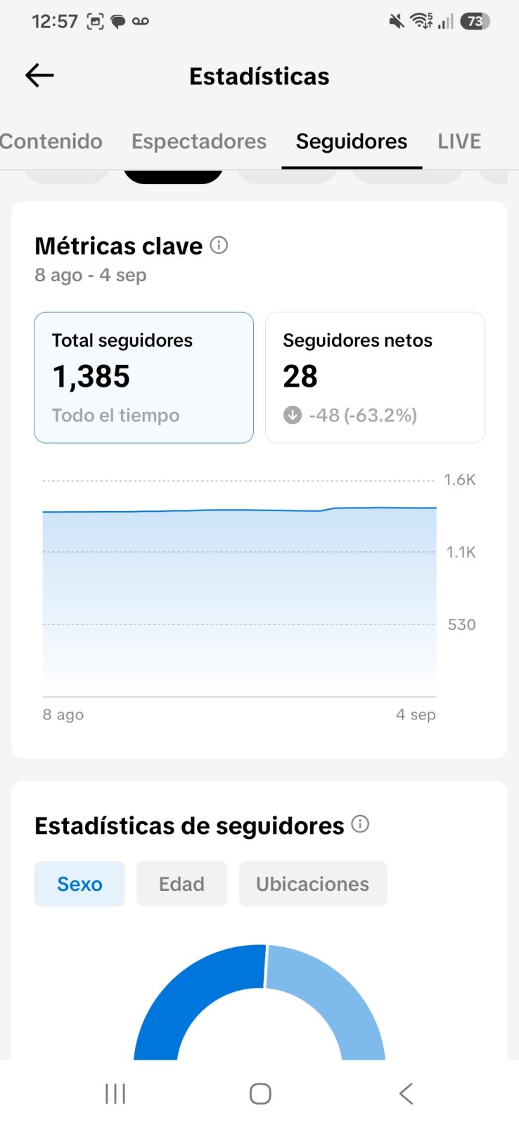 Métrica